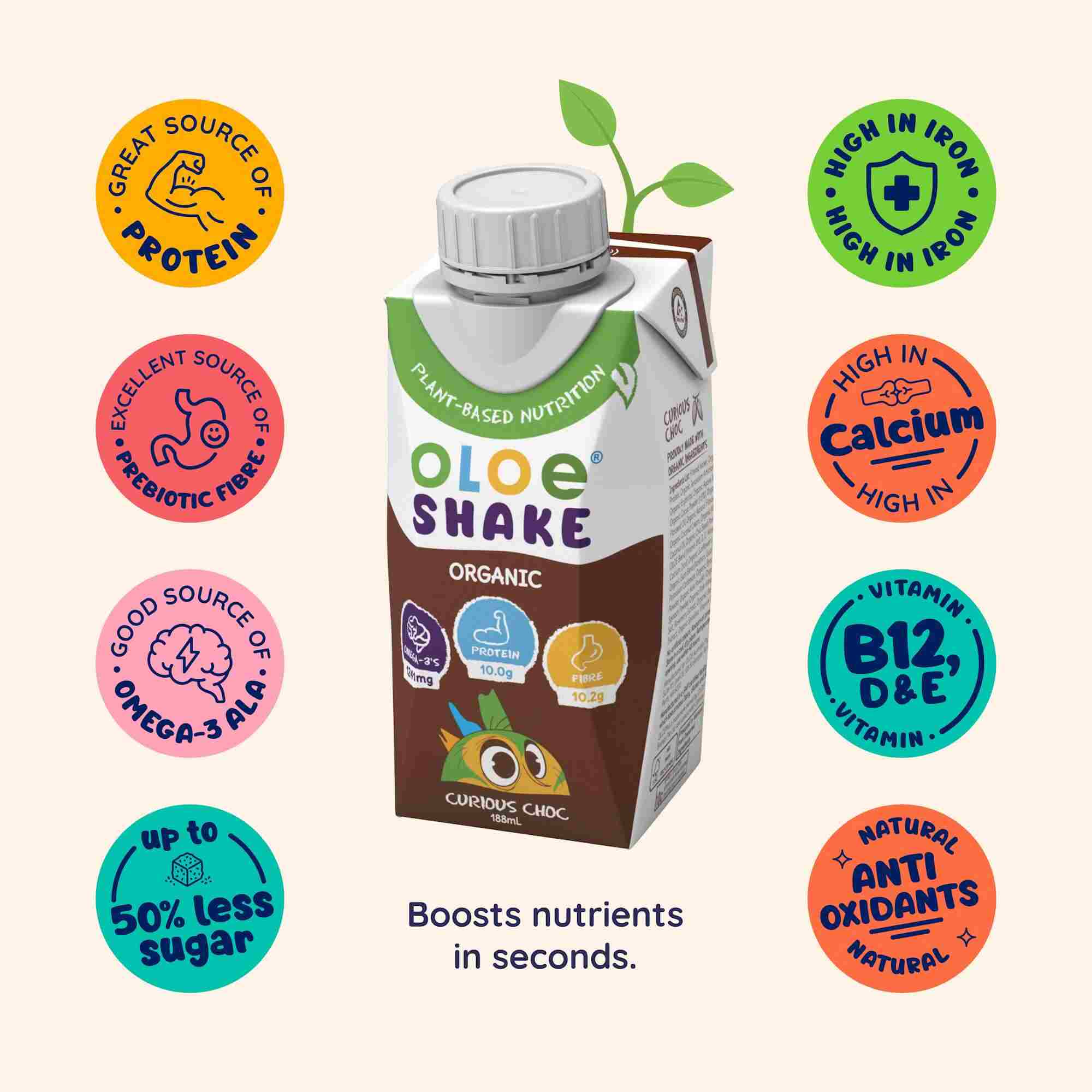 oloe-shake-ecommerce-product-page-benefits-badges-curious-choc