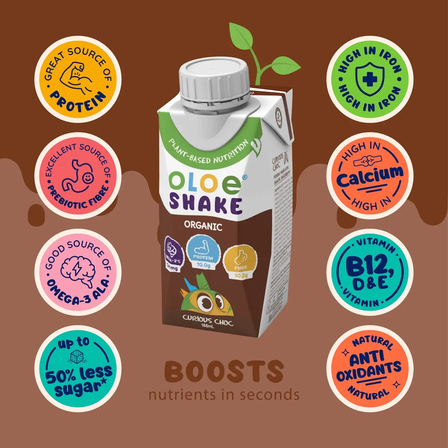 OLOE Shake Mix & Match Bundle (36 Shakes)