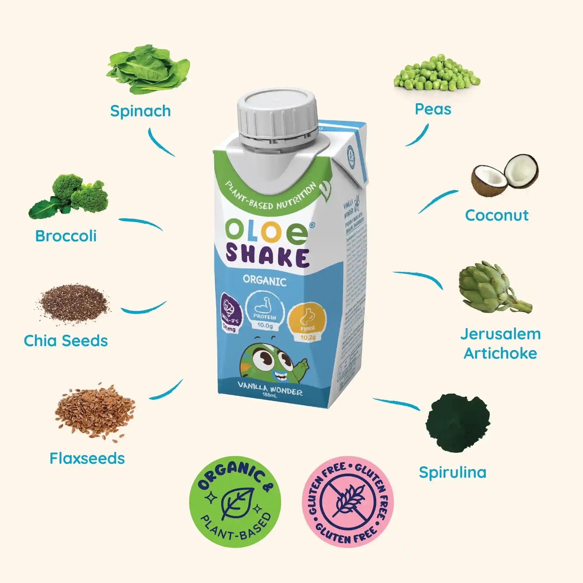 oloe-shake-vanilla-wonder-organic-plant-based-ingredients-around-front-facing-package
