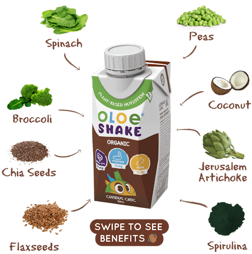 oloe-shake-front-facing-package-surrounded-by-key-organic-ingredients-curious choc