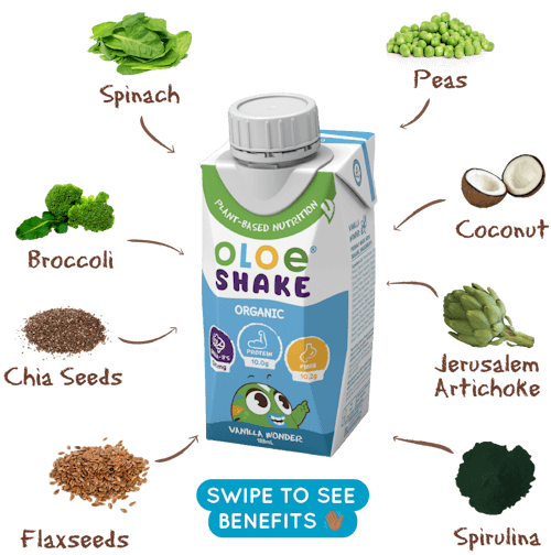 oloe-shake-front-facing-package-surrounded-by-key-organic-ingredients-vanilla-wonder