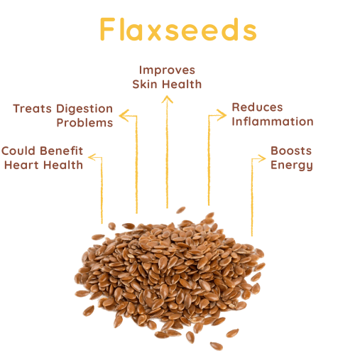 Organic Flaxseed
