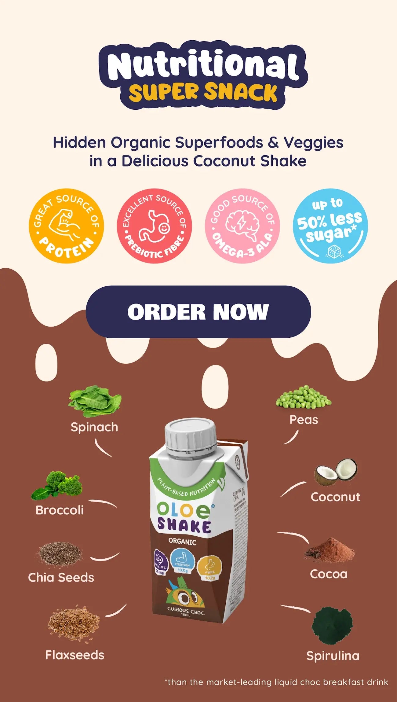 oloe-shake-mobile-desktop-banner-rectangular-new-flavour-launch-nutritional-super-snack