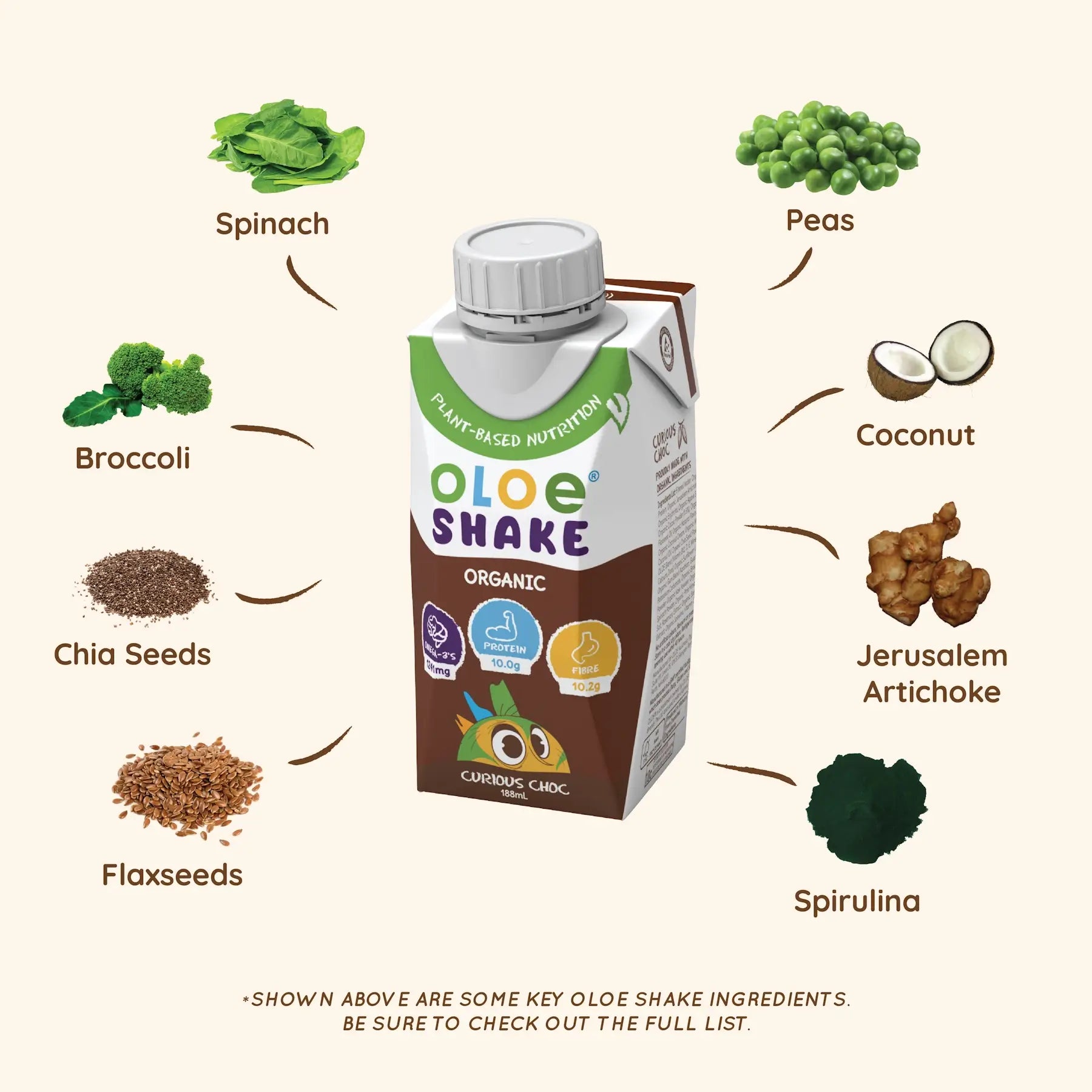 OLOE Shake Mix & Match Bundle (36 Shakes)