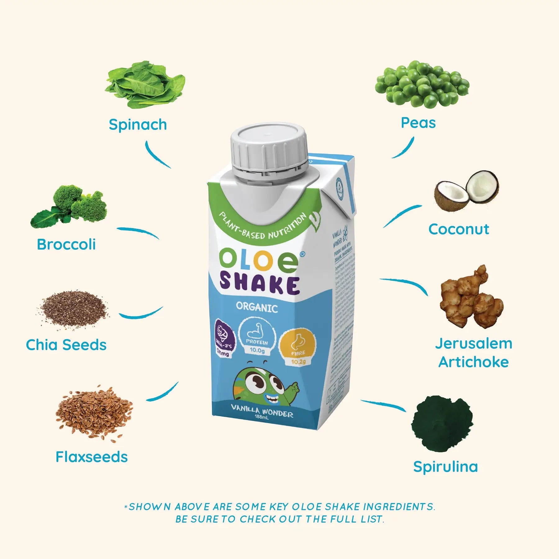 Vanilla OLOE Shake (12 Pack)