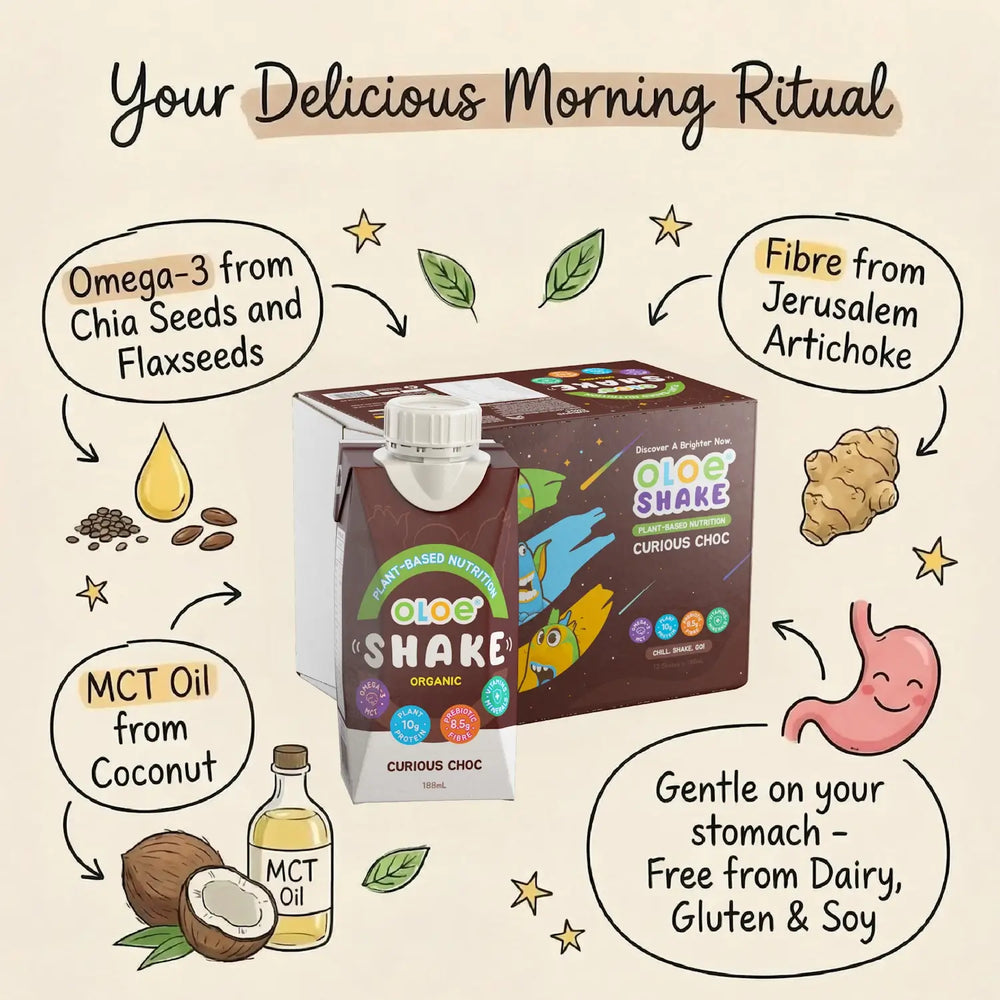 Chocolate OLOE Shake (12pk) image 2