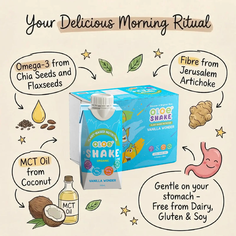 Vanilla OLOE Shake (12pk) alternate